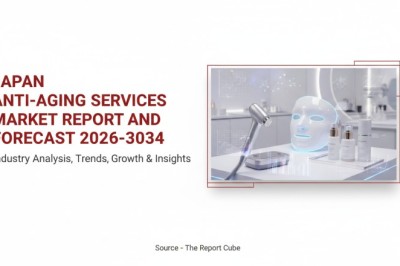 Japan Anti-Aging Services Market: Advancing Aesthetic Innovation Amid a Rapidly Aging Population