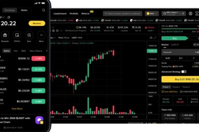 AI Integration in Binance Clone Scripts: The Future of Trading