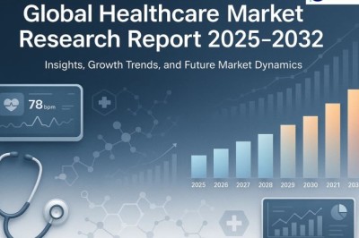 Who Dominates the Disposable Laparoscopic Trocars Market? Top Players Revealed