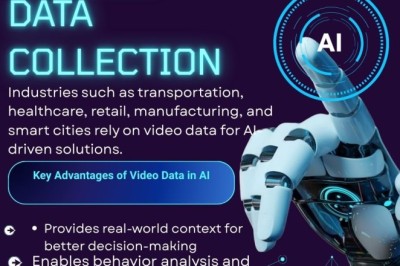 The Driving Force Behind Computer Vision: Why AI Video Data Collection Is More Important Than Ever