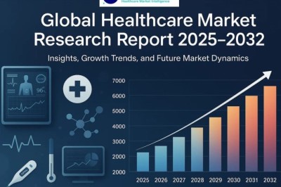 Neurosurgery Instrument Market Size & Share Analysis 2034