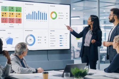 Talent Portfolio Management for Building Agile & Future-Ready Teams