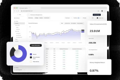 Effortless Oversight for Every Financial Asset