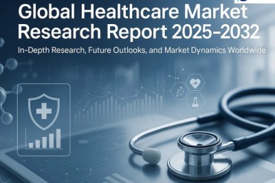 Respiratory Suction Tubing Market Size, Share & Revenue Outlook 2032