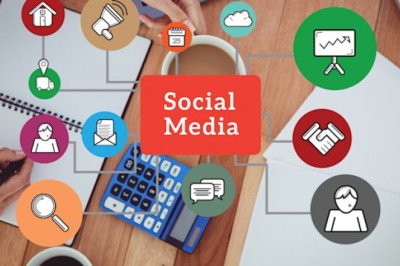 Social Media Marketing Service In UK for Brand Awareness & Leads