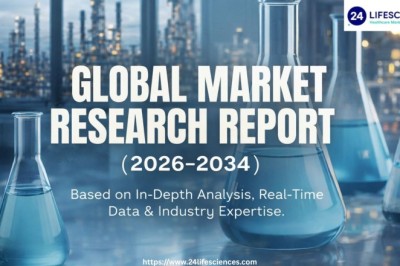 Ultrasonic Isolation Sound-Transmitting Membrane Market to Grow at a CAGR of 6.8% Through 2032