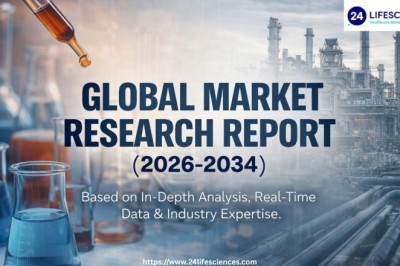 Aesthetics Combination Therapy Market Size, Share & Revenue Outlook 2032