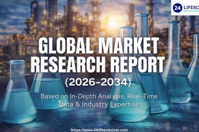 Oxytetracycline Base Market 7.5% CAGR: Top Companies in 2026