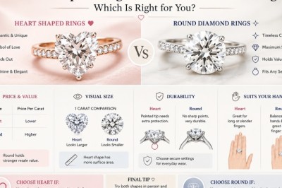 Heart Shaped Rings vs. Round Diamond Rings: Which Is Right for You?