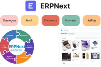 Is an ERPNext Demo the Fastest Way to Evaluate ERP Software?