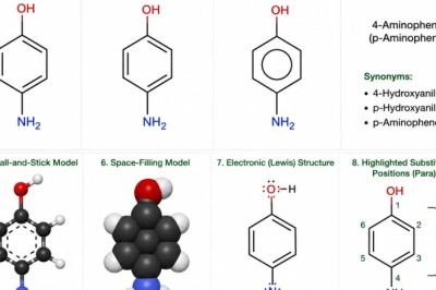 Para Aminophenol Price Trend: A Simple Guide for Industry Professionals