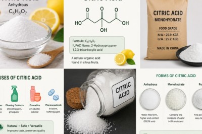 Citric Acid Price Trend: A Simple Guide for Buyers and Businesses