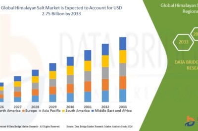 Himalayan Salt Market Gains Momentum as Consumers Favor Natural and Mineral-Rich Food Ingredients