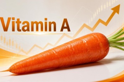 Vitamin A Price Trend: Market Insights, Prices, and Forecast Outlook