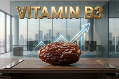 Vitamin B3 Price Trend: Market Insights, Prices, and Forecast Outlook