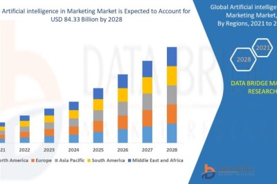 What Is Reshaping Business Strategies in the Artificial Intelligence Market?