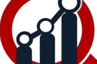 Baby Safety Products Market Regional Analysis and Forecast