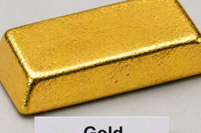 Gold Price Trend Supported by Investment Demand and Global Economic Uncertainty