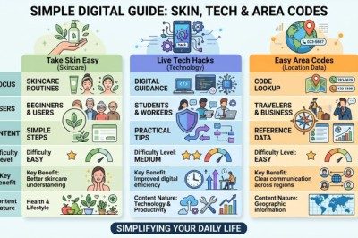 Smart Online Resources for Learning and Digital Growth