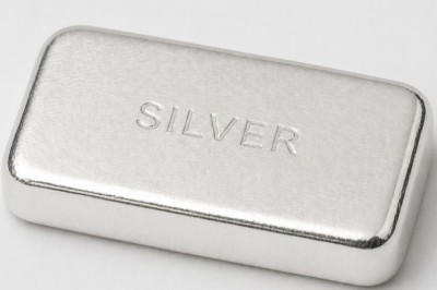 Silver Price Trend Driven by Industrial Demand and Investment Interest
