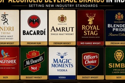 Top Alcoholic Beverage Brands in India Driving Market Growth