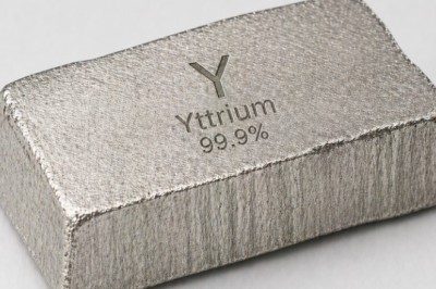 Yttrium Price Trend Shaped by Growing Demand and Rare Earth Supply Dynamics