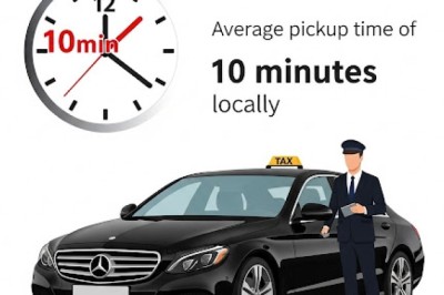 Taxi Windsor Solutions for Airport Transfers and Local Journeys