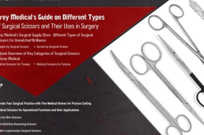 Surgical Scissor Types: A Complete Guide to Choosing the Right Instrument