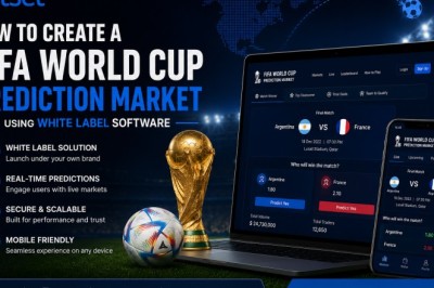 How to Create a FIFA World Cup Prediction Market Using White Label Software
