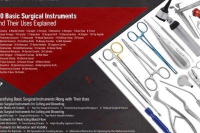Precision in the Operating Room: The Evolution of Modern Surgery Tools