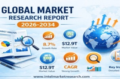 United States Plasmid DNA Manufacturing for Cell and Gene Therapy Market Forecast 2026–2034