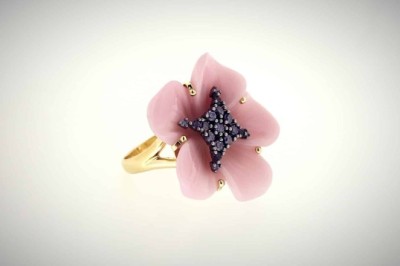 18 Carat Gold Rate in Nigeria Today