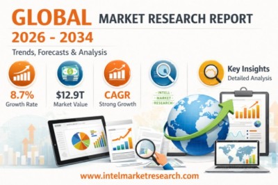 Embedded AI Camera Market Forecast 2026–2034: Trends & Insights